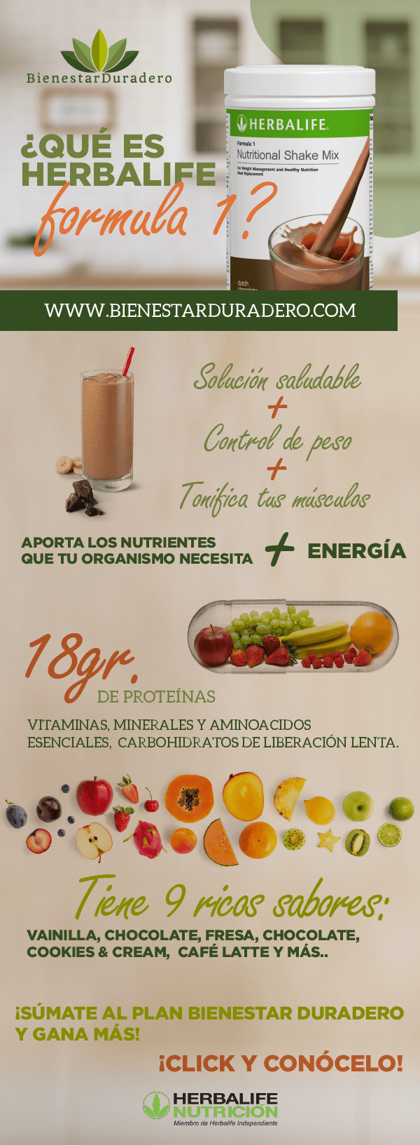 Conoce Herbalife Fórmula 1