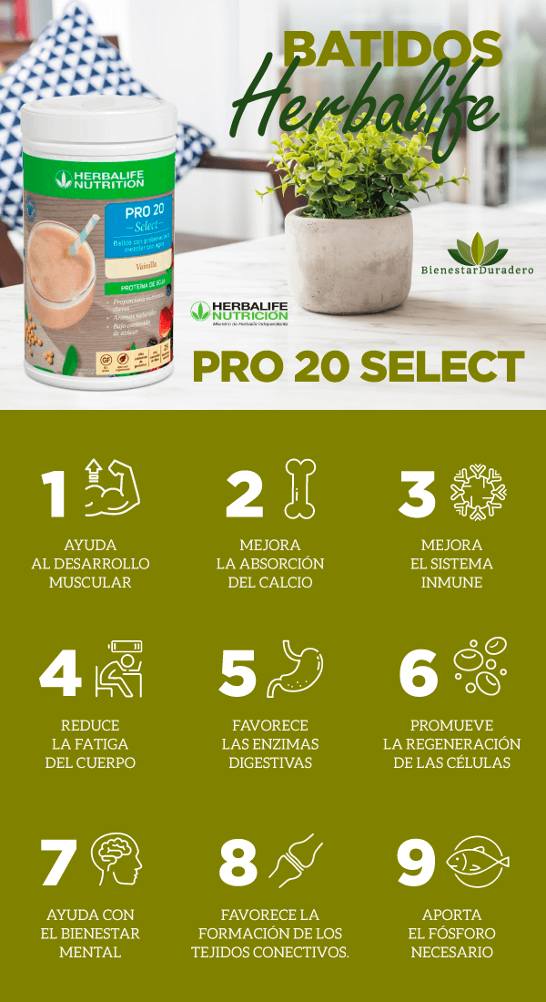 Beneficios de Pro 20 select